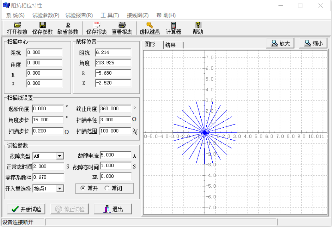 繼電保護測試儀的阻抗相位特性