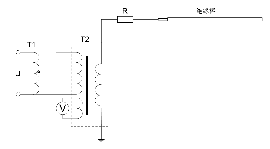 絕緣操作桿試驗